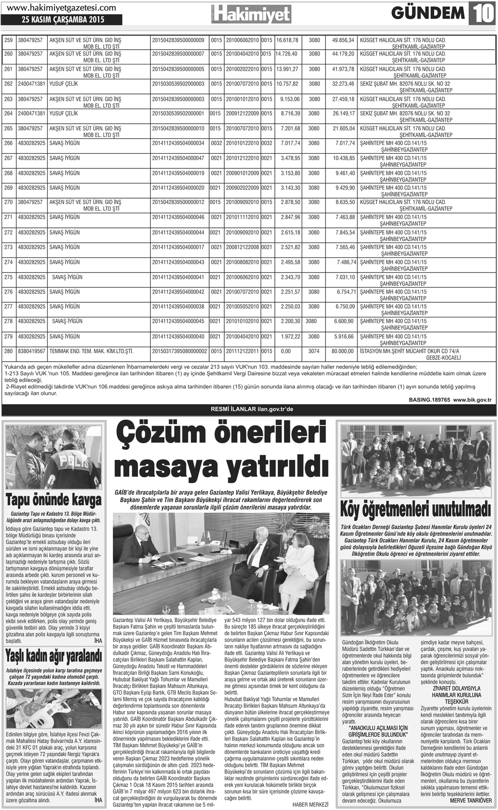 Şehitkamil'de Cumhuriyet Kupası heyecanı