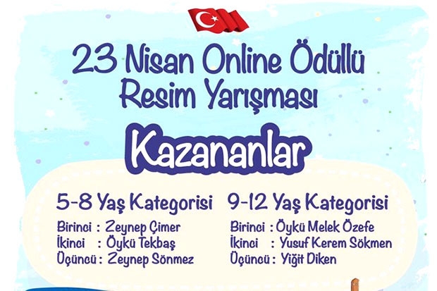 Resim Yarışması sonuçları açıklandı