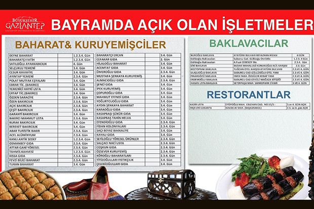 Gaziantep’teki işletmeler bayramda da açık olacak