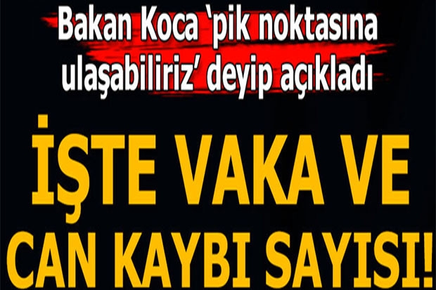 Bakan Koca açıkladı. İşte vaka ve can kaybı sayısı