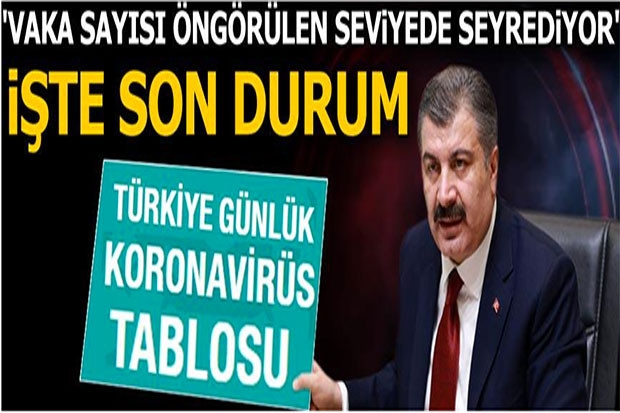 Sağlık Bakanlığı: "Son 24 saatte korona virüsten 25 kişi hayatını kaybetti"